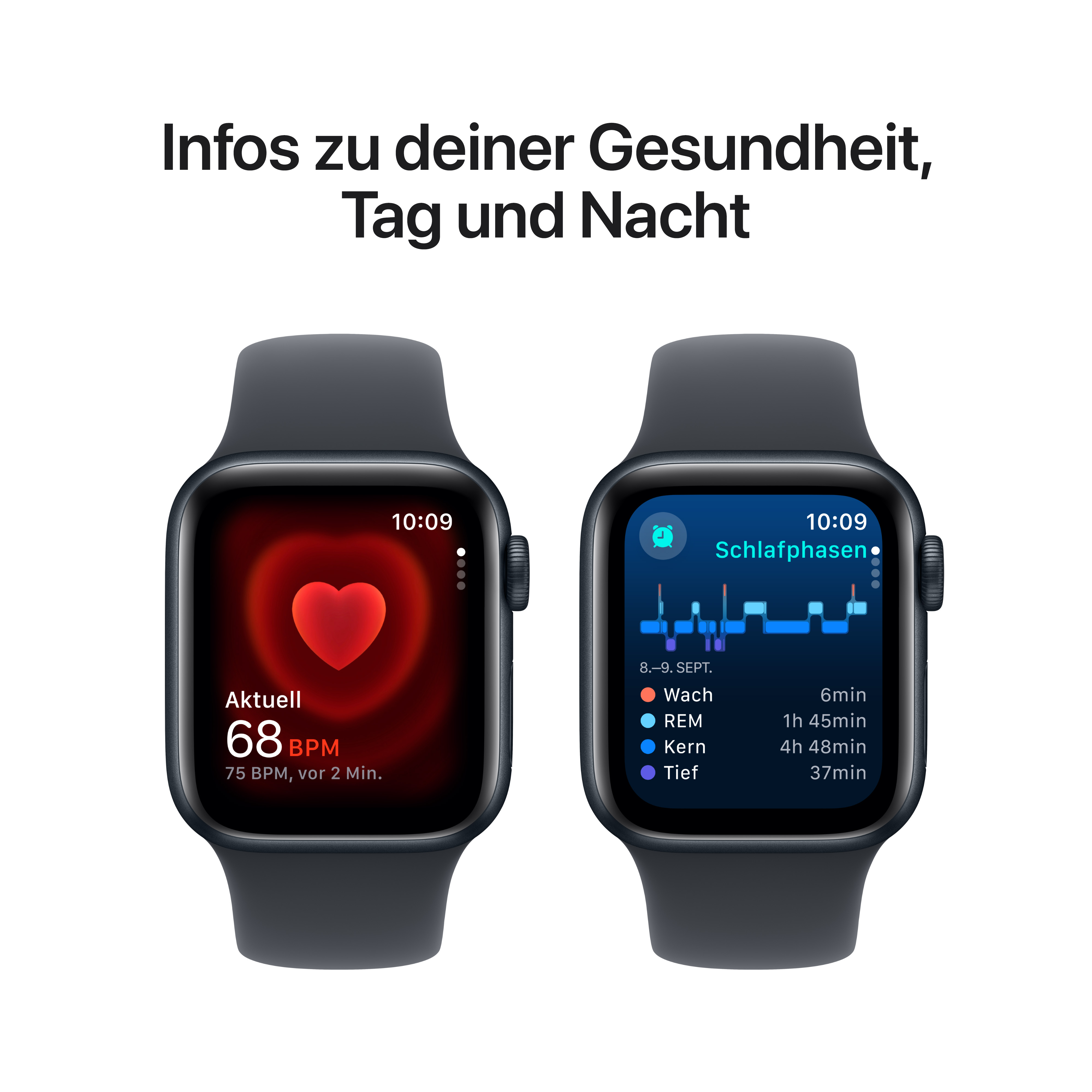 Apple Watch SE GPS + Cellular 40mm Mitternacht (Midnight) Aluminium Gehäuse mit Mitternacht (Midnight) Sport Band - M/L
